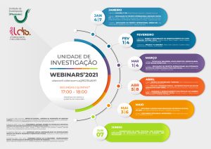 Webinars 2021